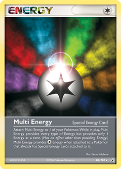Multi Energy — Holon Phantoms