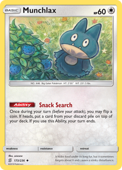 Munchlax — Unified Minds