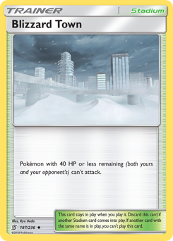 Blizzard Town — Unified Minds