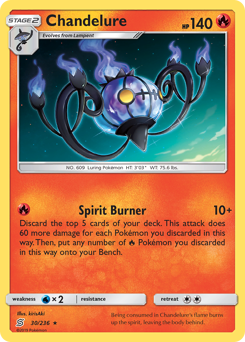 Chandelure — Unified Minds