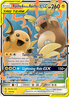 Raichu & Alolan Raichu-GX — Unified Minds