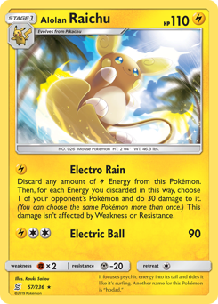 Alolan Raichu — Unified Minds