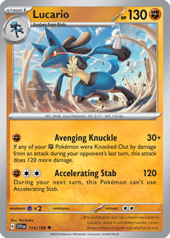 Lucario — Scarlet & Violet