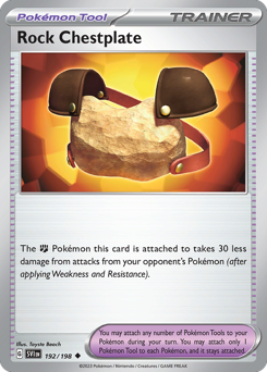 Rock Chestplate — Scarlet & Violet