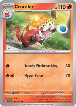 Crocalor — Paldea Evolved