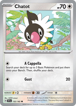 Chatot — Temporal Forces