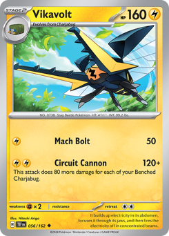 Vikavolt — Temporal Forces