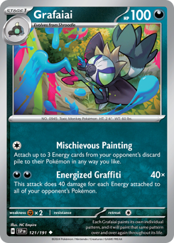 Grafaiai — Surging Sparks