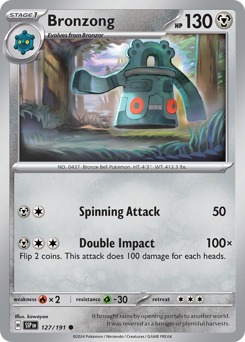 Bronzong — Surging Sparks
