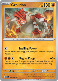 Groudon — Prismatic Evolutions