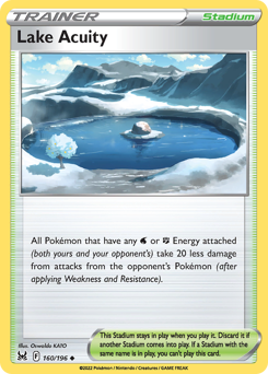 Lake Acuity — Lost Origin