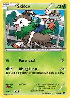 Skiddo — BREAKthrough